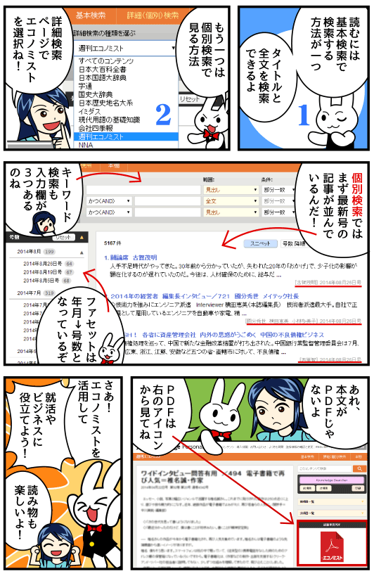 週刊エコノミスト(3)