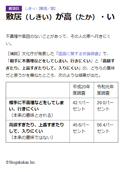 敷居が高い