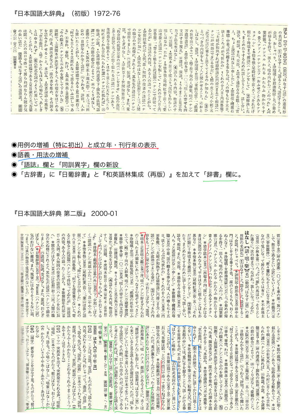 『日国』初版と第二版