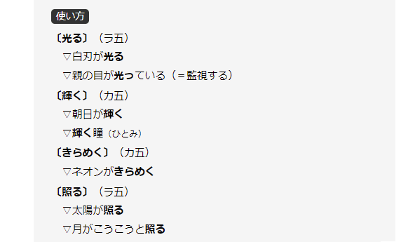 使い方〔光る〕（ラ五）▽白刃が光る▽親の目が光っている（＝監視する）〔輝く〕（カ五）▽朝日が輝く▽輝く瞳（ひとみ）〔きらめく〕（カ五）▽ネオンがきらめく〔照る〕（ラ五）▽太陽が照る▽月がこうこうと照る