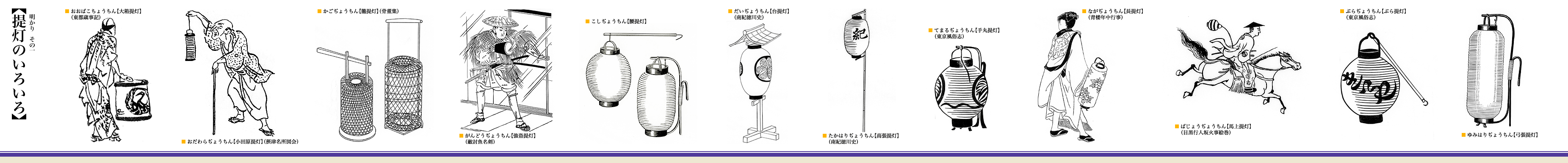 提灯のいろいろ～明かり その一