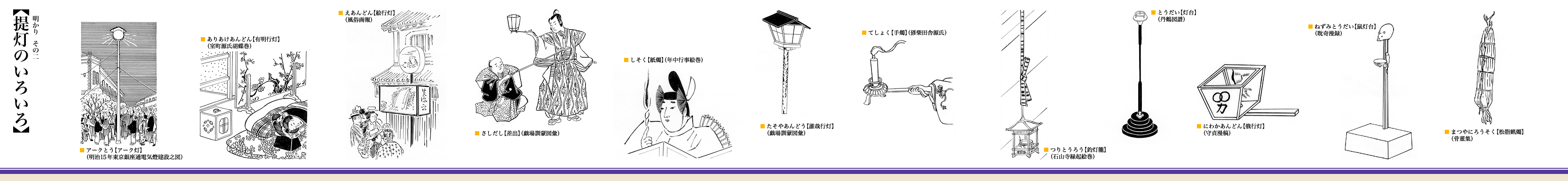 提灯のいろいろ～明かり その二